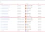 fix or setup facebook pixel meta conversion API for gohighlevel,clickfunnels,wix
